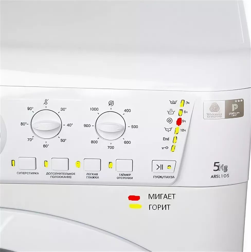 Hotpoint ariston f08. Hotpoint ARSL 105. Аристон ARSL 105. Стиральная машина Ariston ARSL 105. Стиральная машинка hiptoint/Ariston ARSL 105.