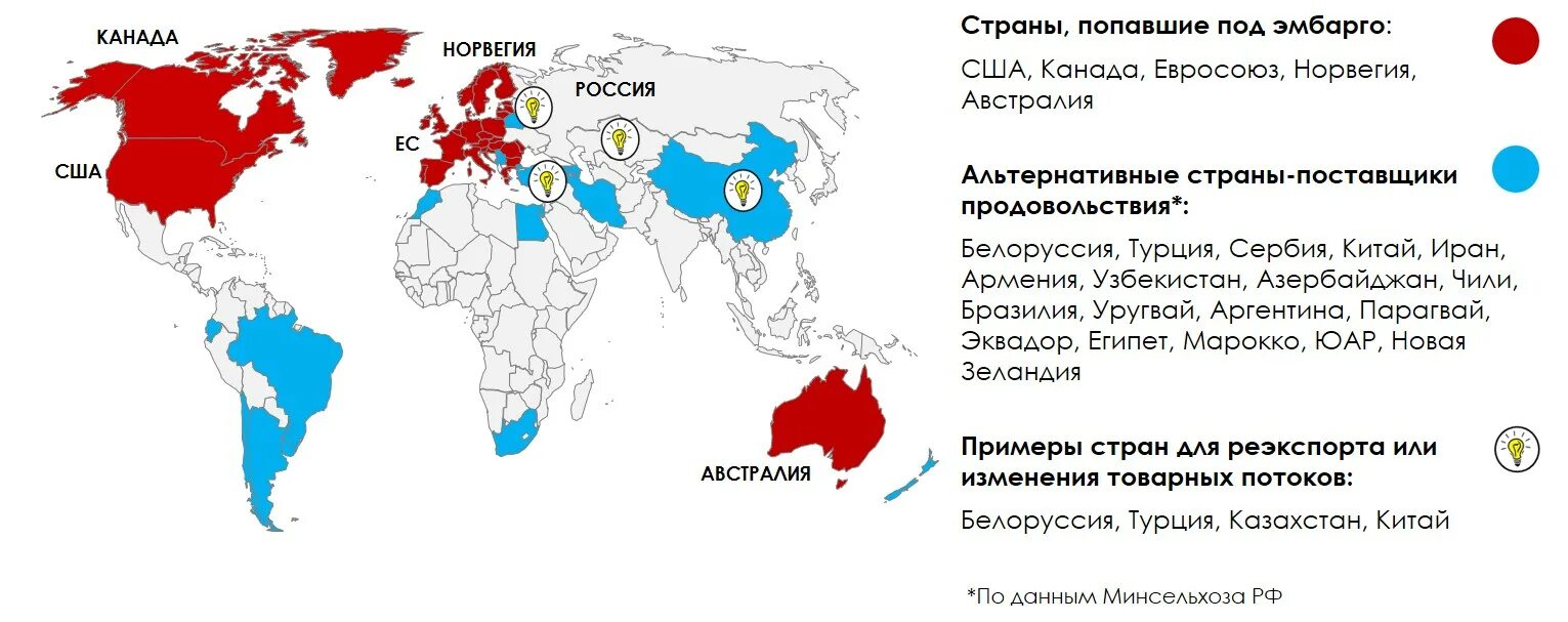 Какие страны против санкций против россии. Карта стран санкции против РФ. Карта стран которые ввели санкции против России. Страны против Росси на карте. Какие страны ПРОТВ Росси.