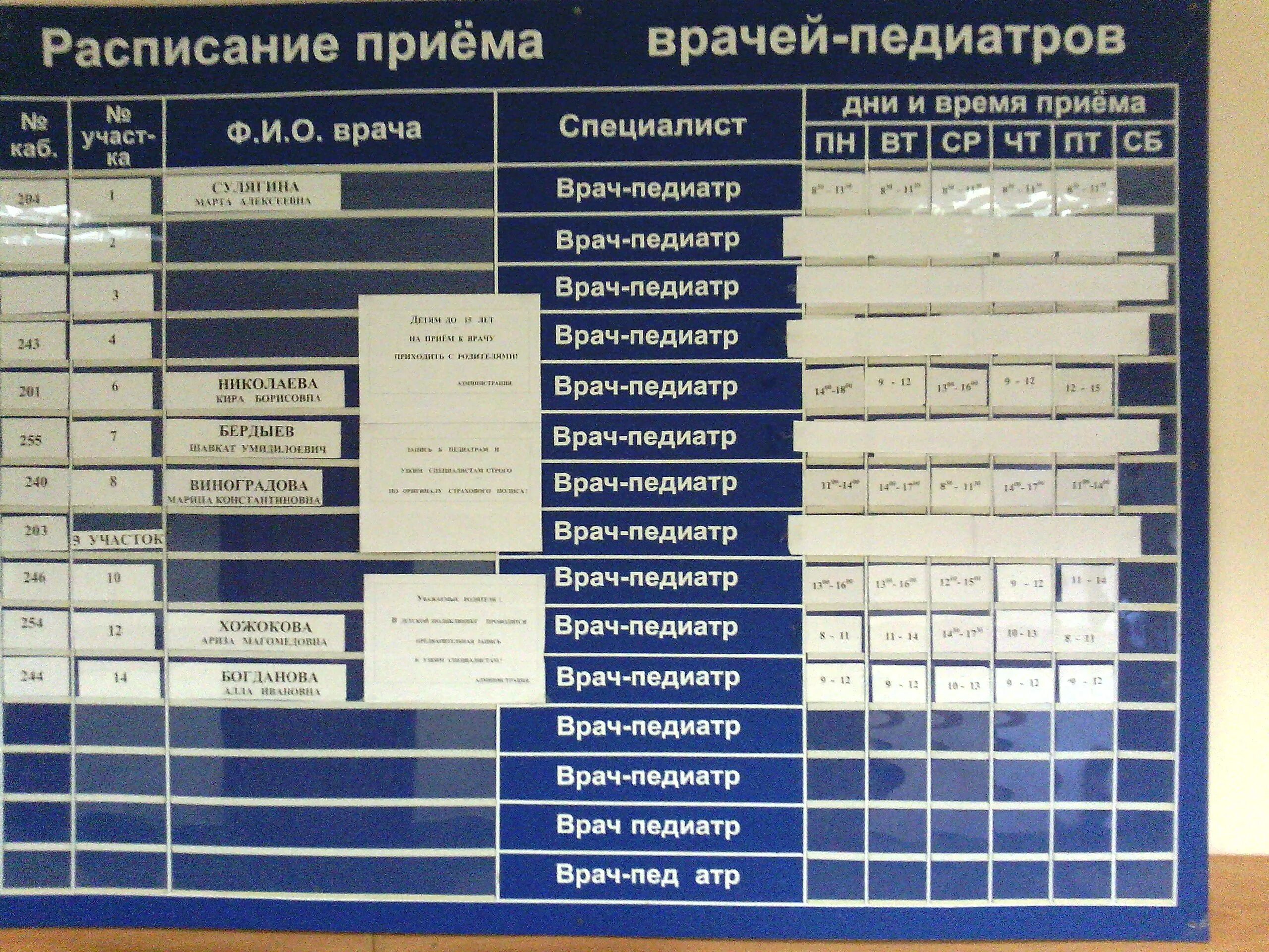 Поликлиника советская 1 телефон. Расписание педиатров. Детская поликлиника расписание врачей педиатров.