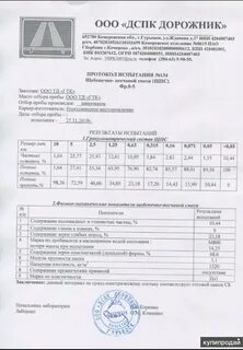 Основания из щебеночно песчаной смеси