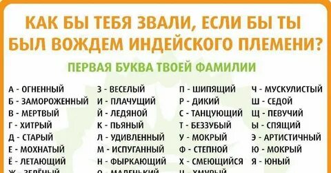 Что означает твой день рождения