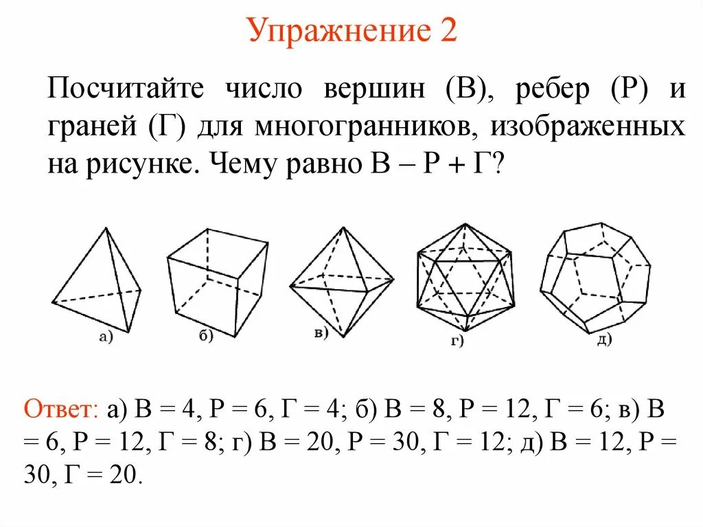 Тест по теме многогранники ответы