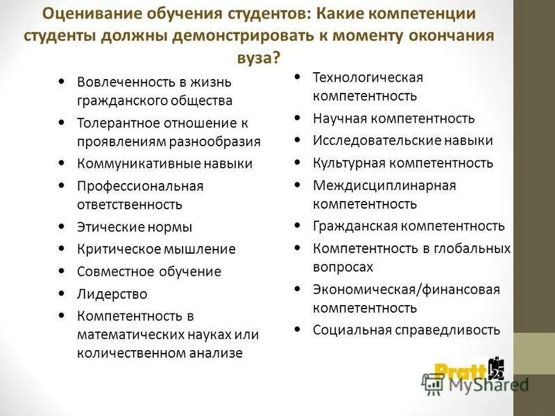 формирование компетенций. схема компетенций. компетентность обучаемых. ключевые компетенции по литературе. компетенции.
