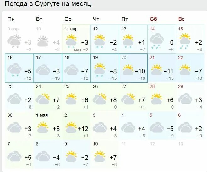 Гисметео новоузенск на месяц. Погода в Сургуте. Погода в Сургуте на месяц. Сургут климат Сургут. Погода в Сургуте на неделю.