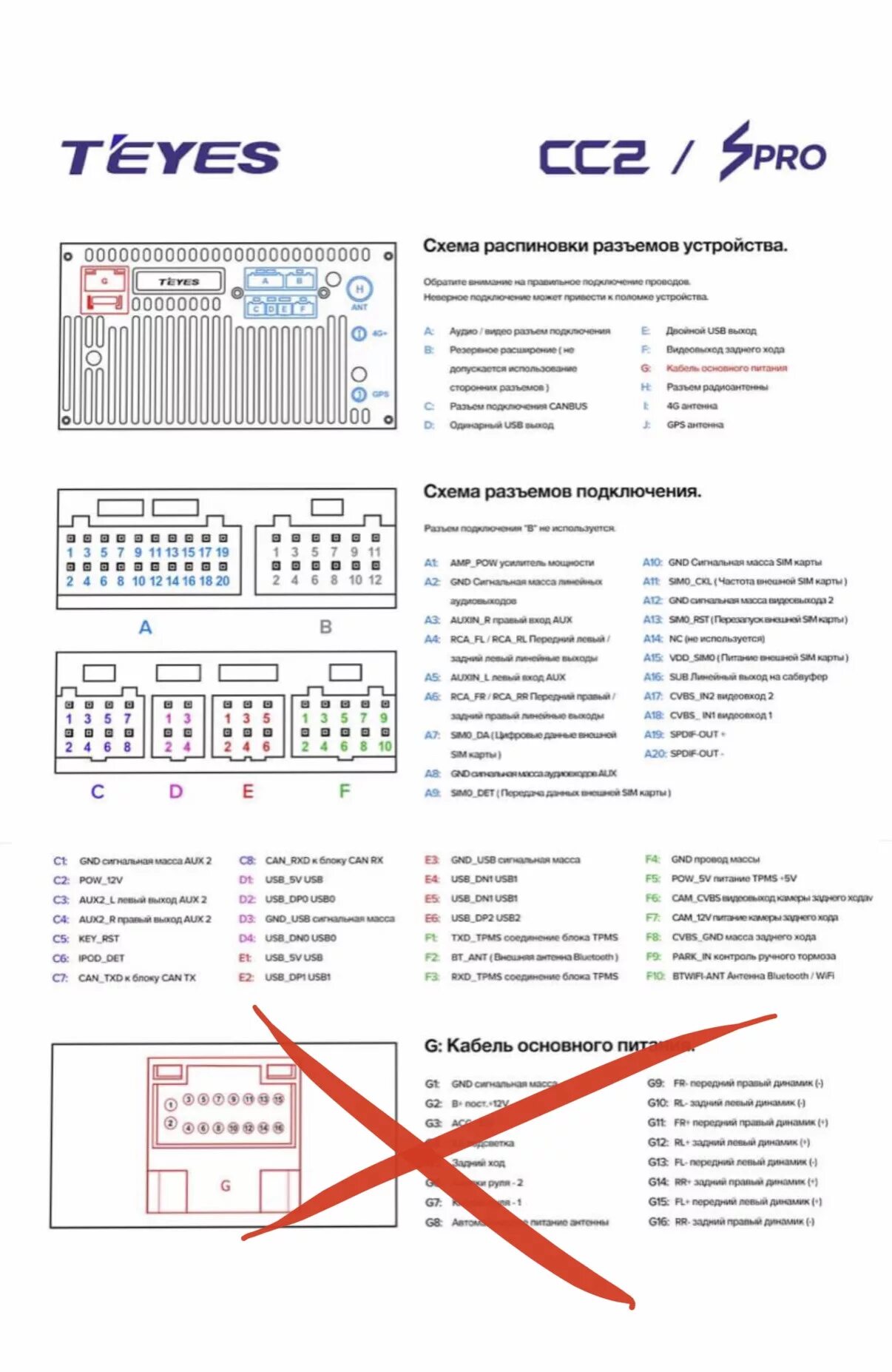 Разъемы магнитолы Teyes cc3l. Схема распиновки разъемов Teyes. Схема подключения магнитолы Teyes cc2. Схема распиновки магнитолы Teyes cc2.