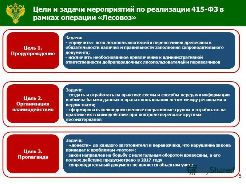 положение о министерстве лесного хозяйства