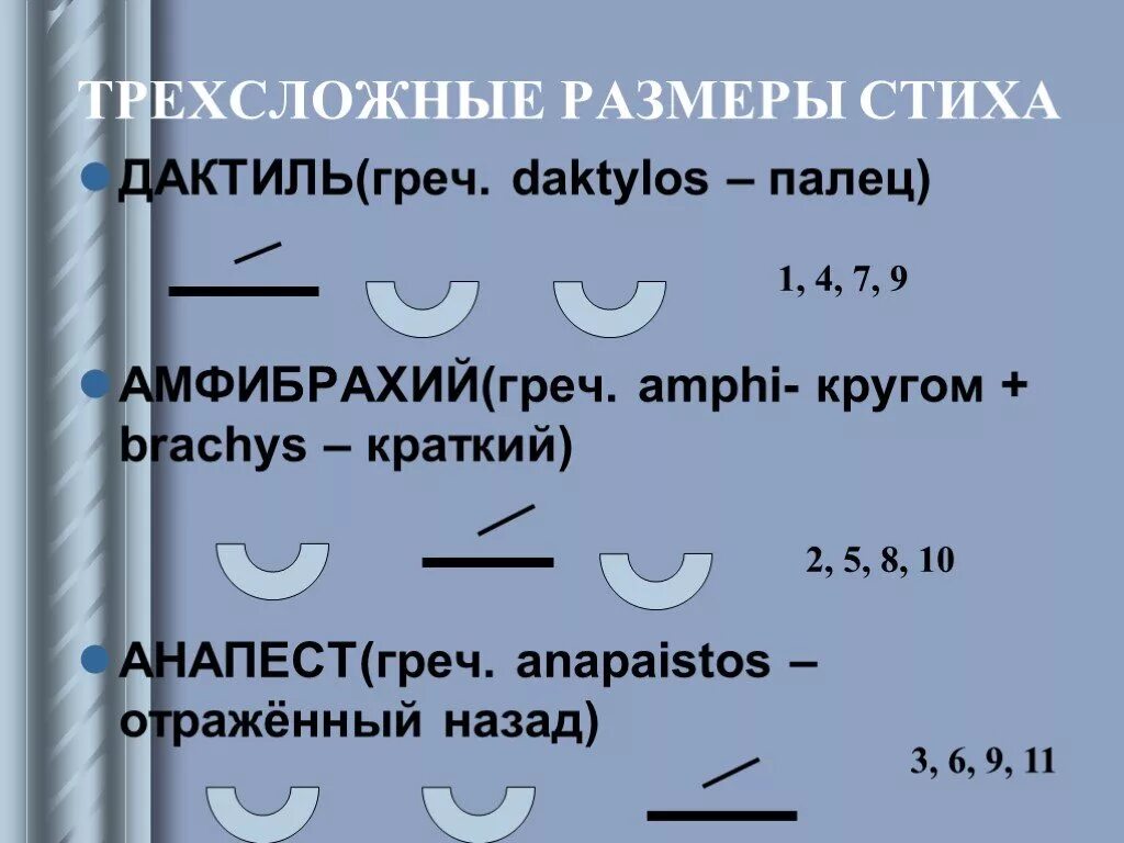 Размеры стихотворений. Стихотворные Размеры. Размеры стиха примеры. Трёхсложный размер дакти. Стихотворения и их размеры