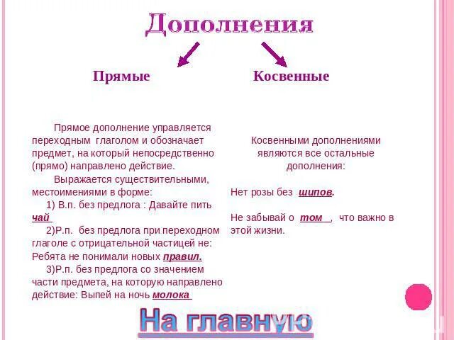 Косвенное и простое. Косвенное дополнение и прямое дополнение в русском языке. Прямое и косвенное дополнение таблица. Таблица прямых и косвенных дополнений. Прямые и косвенные дополнения в русском.