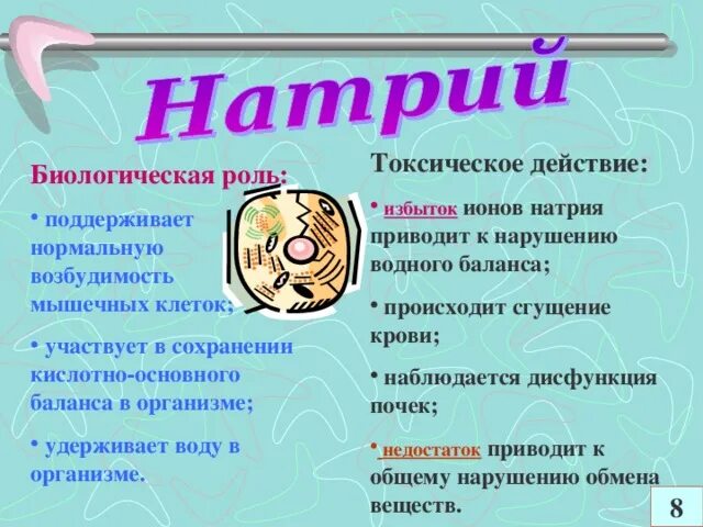 Натрий избыток и недостаток в организме. Избыток и недостаток натрия в организме человека. Дефицит натрия в организме. Недостаток натрия в организме человека.