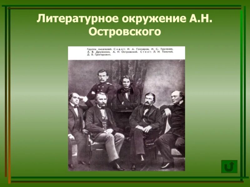 Александра николаевича островского (1823 -1886). Литературные типы островского. Драма гроза литературное направление. Окружение островского смоленск. Островский александр писатель драматург николаевич.