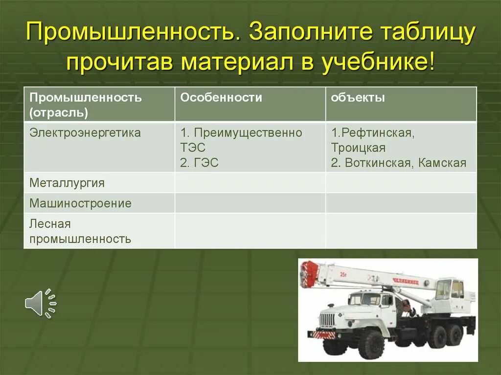 Ресурсная база машиностроения урала. Отрасли машиностроения Урала. Ресурсы машиностроения Урала. Машиностроение Урала таблица. Отрасли специализации машиностроения Урала.