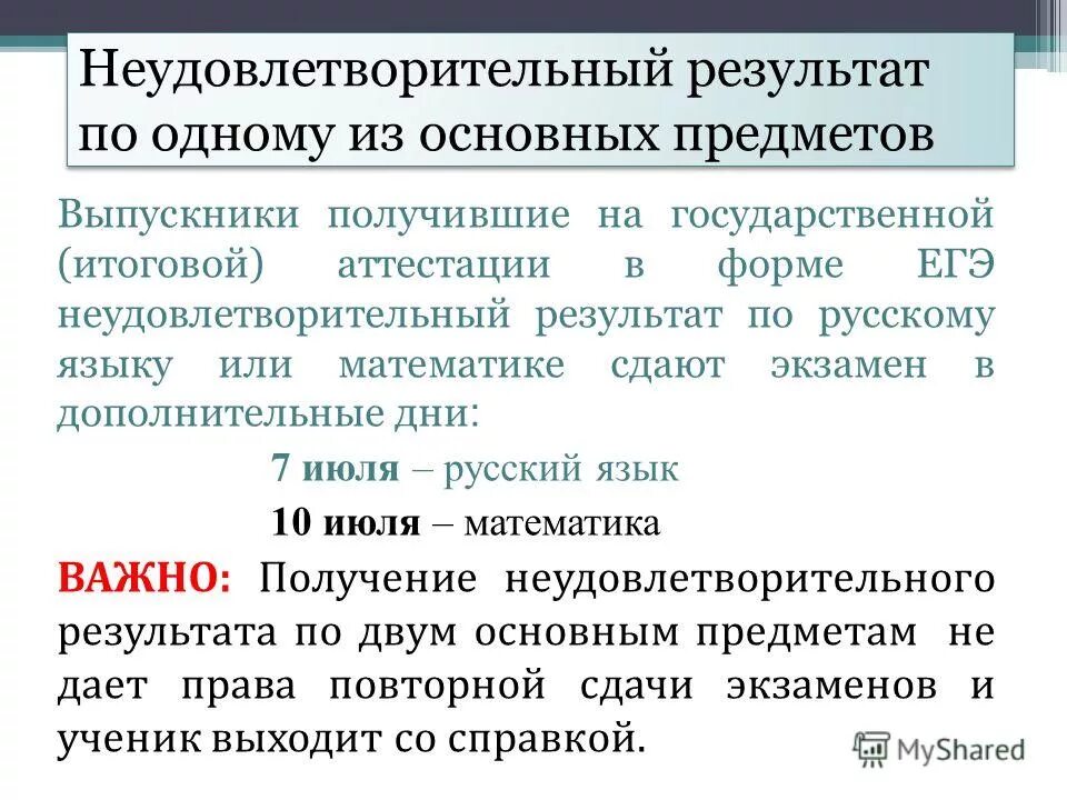 неудовлетворительный результат.