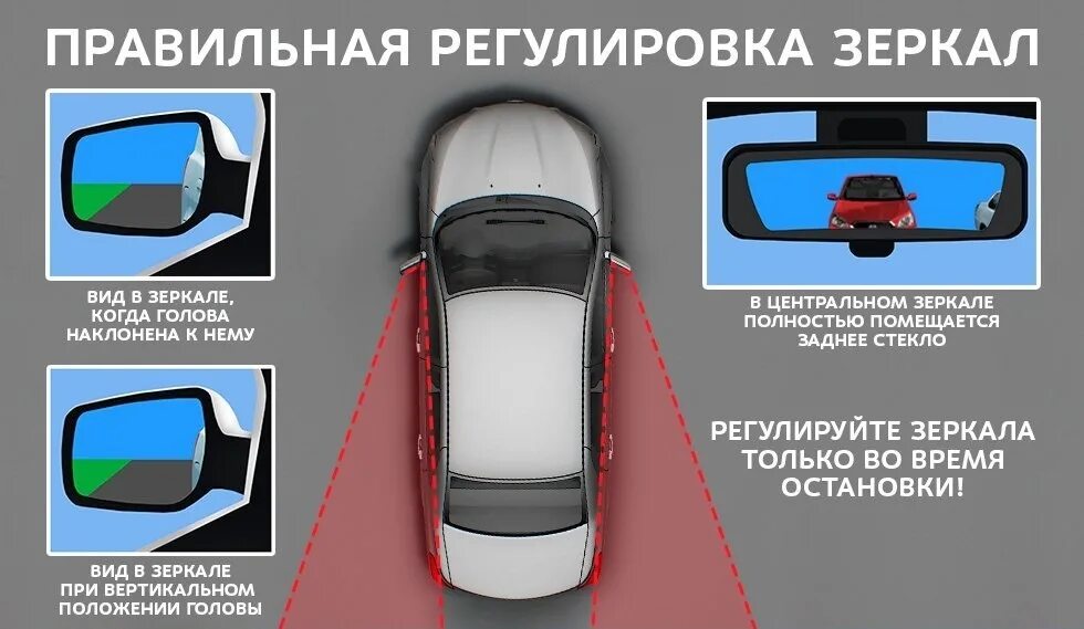 Как правильно выставить авто. Как правильно настроить зеркала в машине боковые. регулировка зеркал заднего вида. зеркало в машине вид сзади. как настроить салонное зеркало заднего вида правильно.