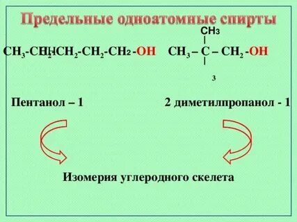 Изомером пентанола 1 является