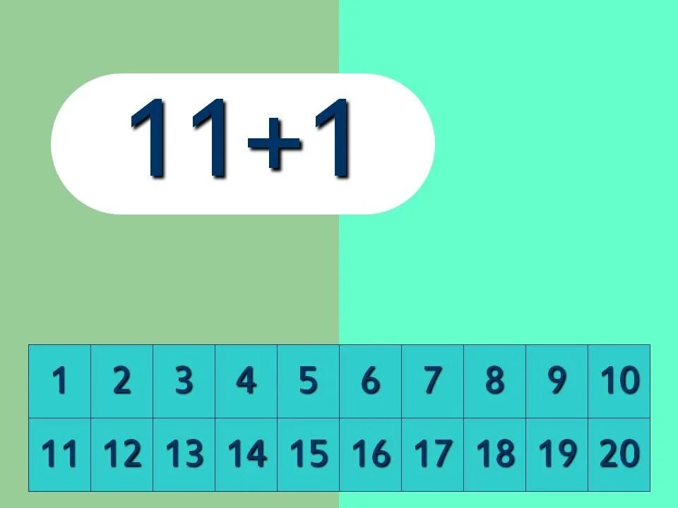 Сложение чисел для дошкольников. Как ребёнка научить считать примеры в уме. Состав числа до 10 в таблицах 2 класса. Состав числа таблица 1 класс. Научить 20.