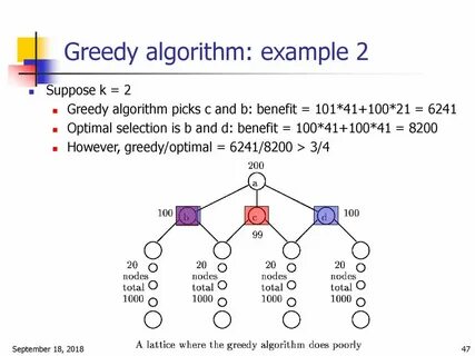 Algorithm example