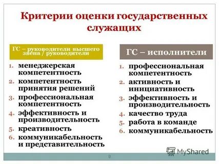 3 балла государственная