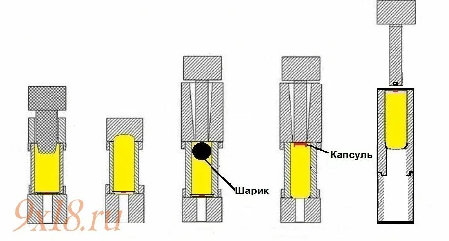 УКН 10х28 чертеж. УКН 45 Rubber чертеж. УКН патрона 10х28 чертеж Размеры. Чертеж патрона 10х28.