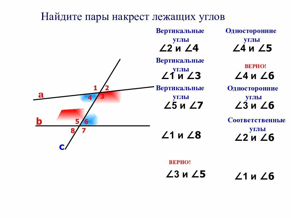 Какие углы односторонние при параллельных прямых. Накрест лежащие углы соответственные. накрест лежащие углы при 1 прямой. соответственные и односторонние углы при параллельных прямых. накрест лежащие углы равны соответственным углам.