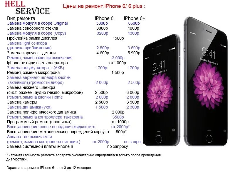 Цена iphone ташкенте. Сколько стоит ремонт айфона. Прай лист ремонт айфоно. Прайс на айфоны. Цена айфонов таблица.