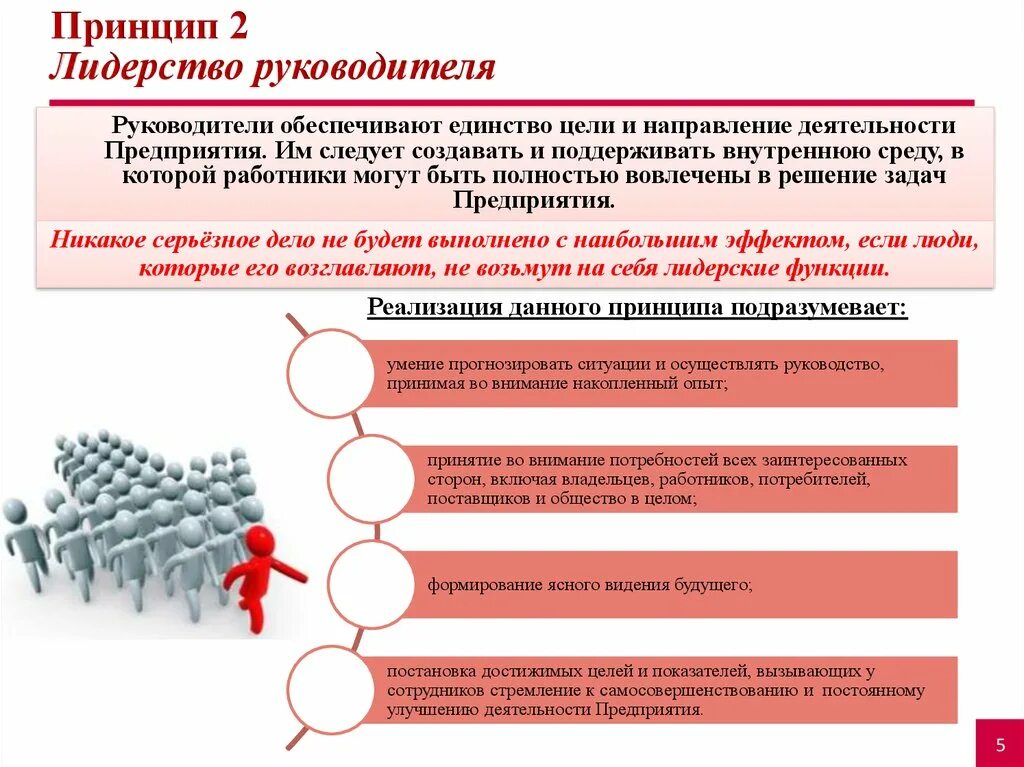 Принцип 2 – лидерство руководителя. Роль лидера в управлении качеством. План развития лидерских качеств. Способы развития лидерских качеств.