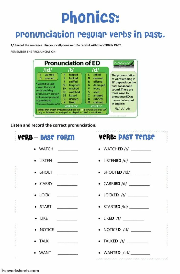 Ed pronunciation. Regular verbs произношение. ed pronunciation worksheet. past simple regular pronunciation. regular verbs pronunciation.