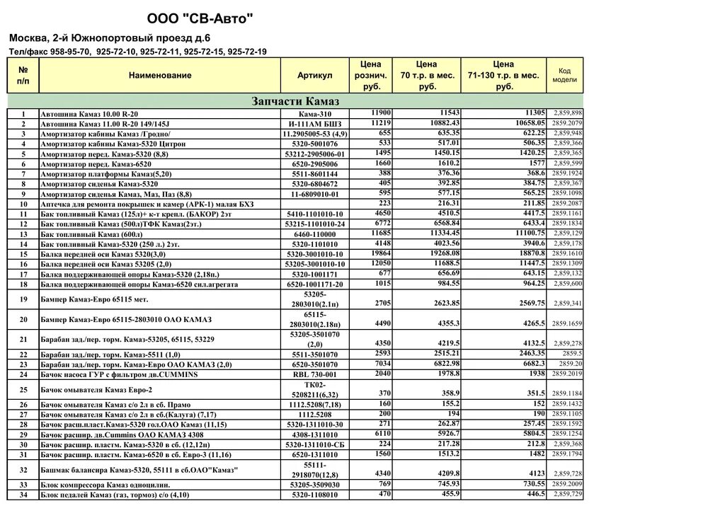 Прейскурант запчастей. Расценки капитального ремонта. Прейскурант работ по ремонту автомобилей. Нормо часы ремонта автомобиля. Список ремонта автомобилей