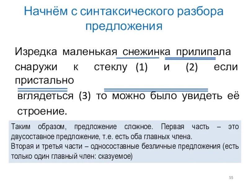 Синтаксический разбор по русскому языку сделать