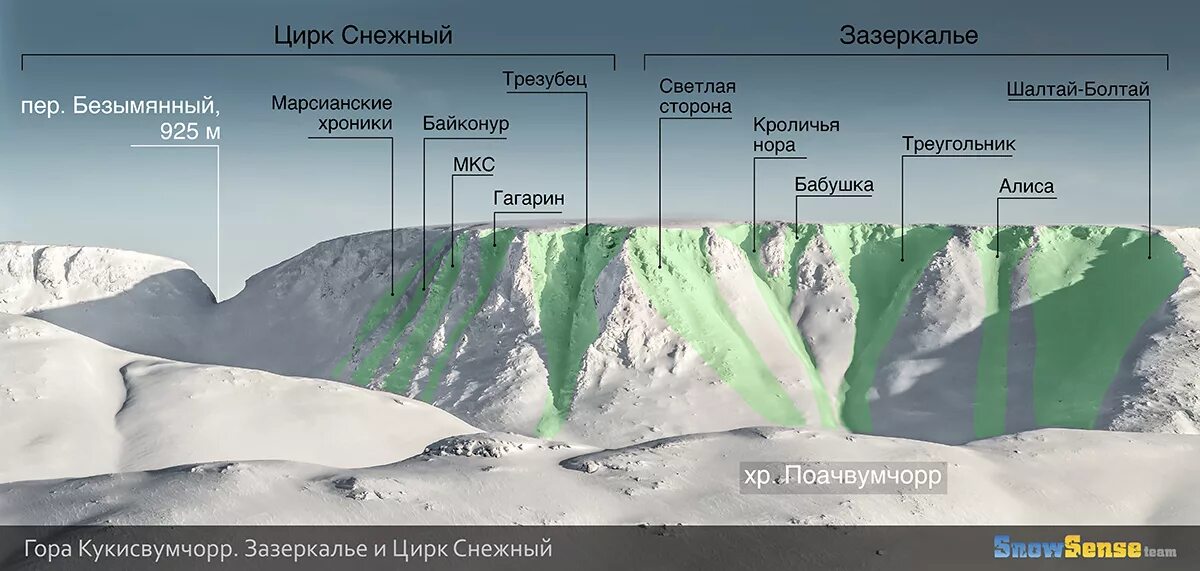 Гора Вудъяврчорр Хибины. Гора Кукисвумчорр Хибины. Кировск гора Вудъяврчорр. Высота горы Кукисвумчорр. Площадь какого высотного пояса сокращается в хибинах