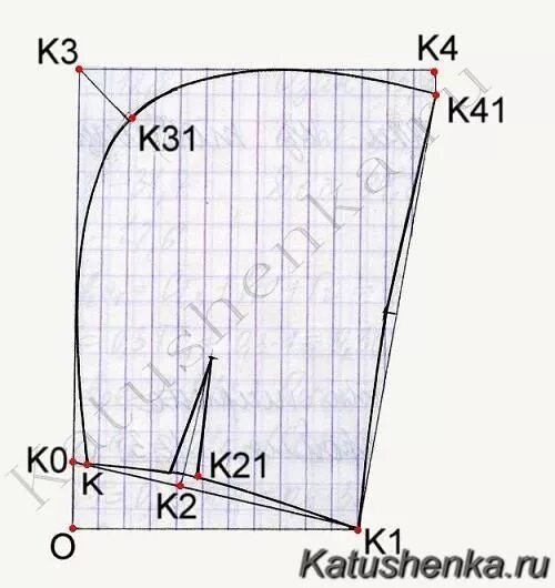 Капор из ткани выкройка. Двухшовный капюшон выкройка. накидка капор выкройка. выкройка капюшона-капора готовая. построение выкройки капюшона для норковой шубы.
