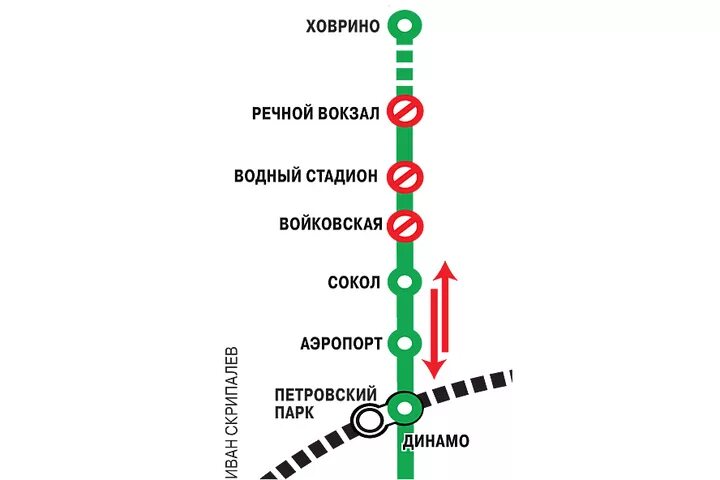 Речной метрополитен. Зеленая ветка метро Речной вокзал. Метро Ховрино зеленая ветка. Речной вокзал какая ветка метро цвет. Речной вокзал метро схема.