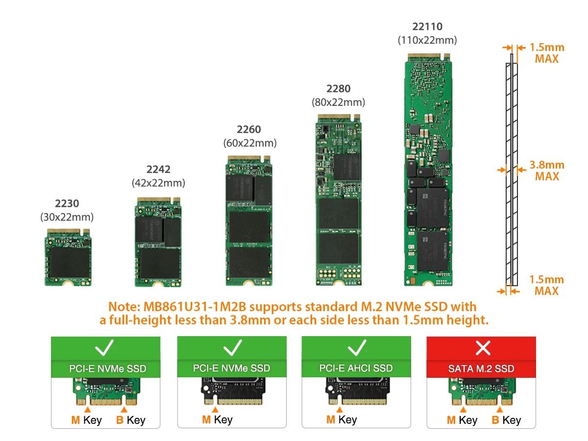 Pci устройство это