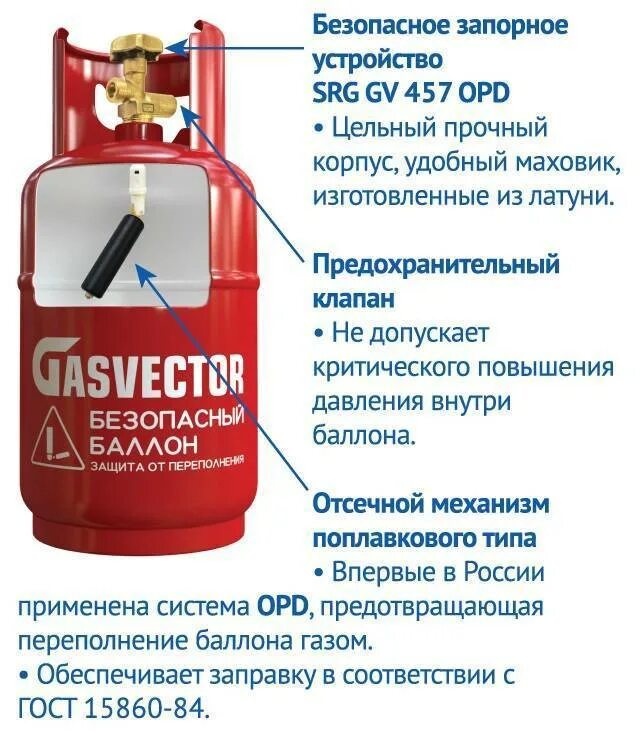 Газовый сколько литров. Баллон газовый пропановый с предохранительным клапаном 27 л. srg gv 457 opd. газовый баллон на 50 л безопасный. газовый баллон 50 л характеристики.