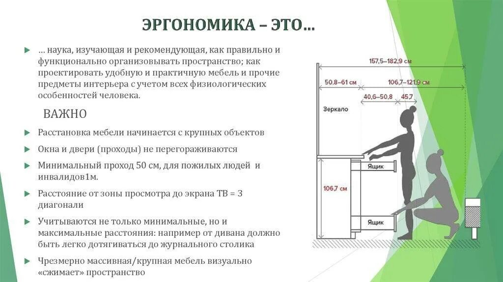 Требование к визуальной информации