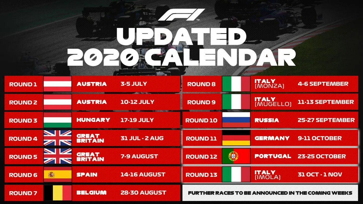 Календарь гонок формула 1. Формула 1 календарь 2020. Ф1 2020 календарь гонок. Ф1 расписание гонок.