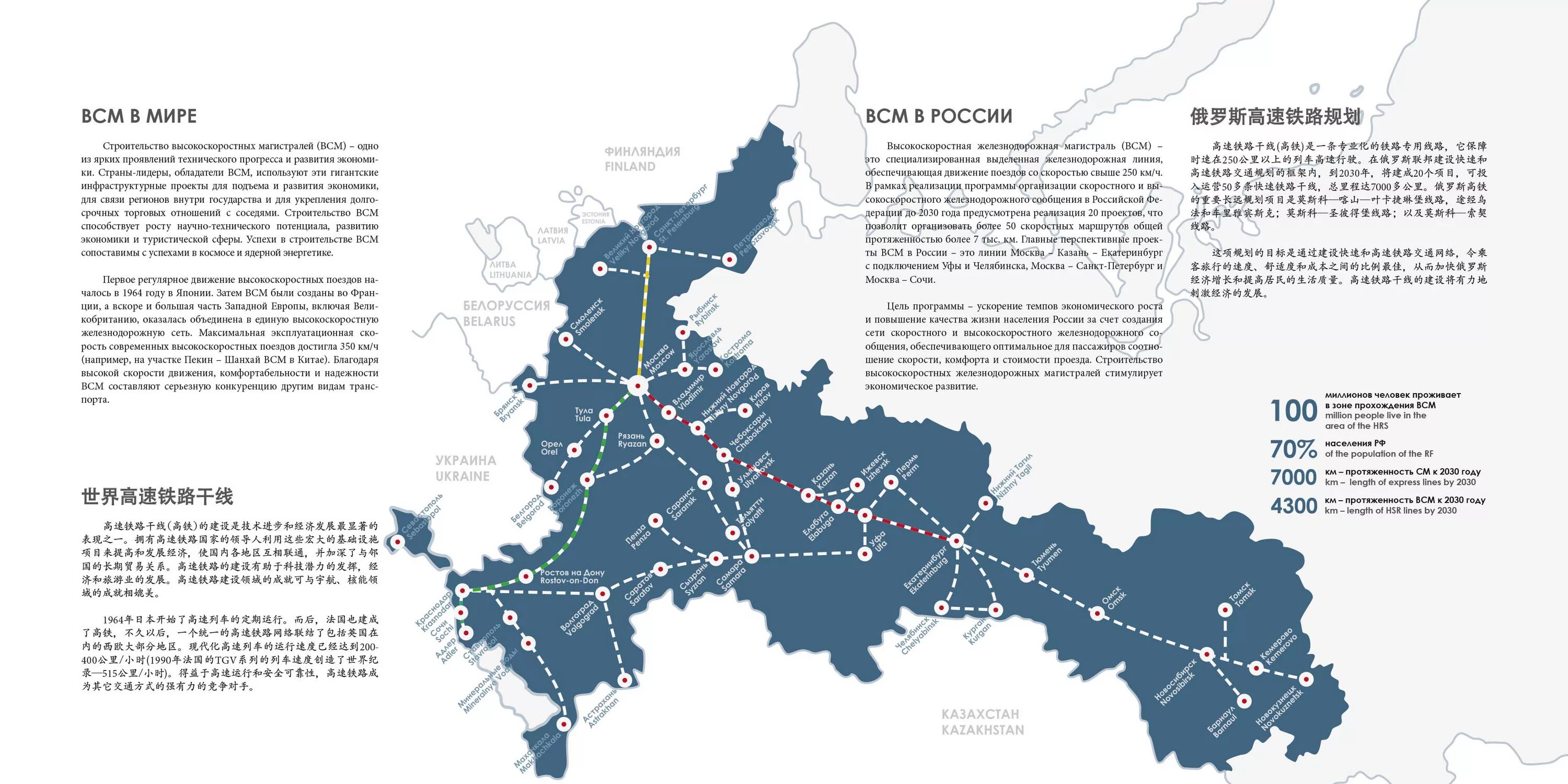 Карта высокоскоростных магистралей в России. Сеть высокоскоростных железных дорог в России. Карта железных дорог России до 2030 года. План развития железных дорог России до 2030 года карта. Маршрут всм москва санкт петербург на карте