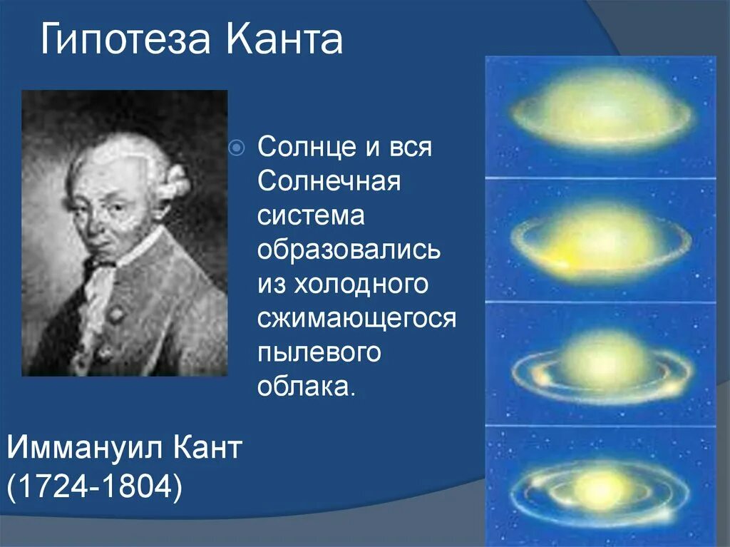 Гипотезы возникновения земли презентация 5 класс. Гипотеза Иммануила Канта о происхождении солнечной системы. Теория Иммануила Канта о солнечной системе. Иммануил кант Солнечная система.