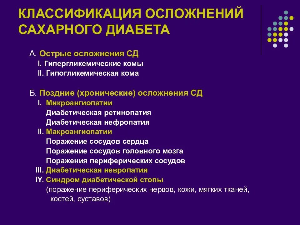 Тест особенности сахарного диабета. Классификация осложнений сахарного диабета. Классификация поздних осложнений сахарного диабета. Классификация поздних осложнений СД. Диагностика поздних осложнений сахарного диабета.