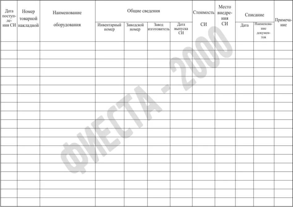 Журнал учета средств измерений форма. Журнал выдачи средств измерений образец. Журнал учета испытательного оборудования и средств измерений. Журнал регистрации периодической поверки манометров. Журналы контроля качества продуктов.
