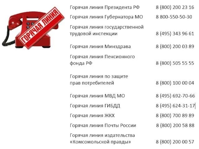 Номера телефонов горячих линий России. Горячая линия президента России. Номер телефона горячей линии РФ. Номер телефона президента Путина горячая линия.