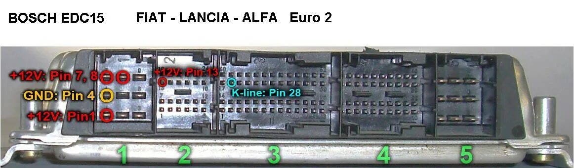 Блок Bosch EDC MS 6.2. Bosch edc15c7-4.30 Pin out. Edc15c2 pinout Mercedes. Edc15 Mercedes pinout.