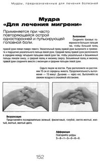 Мудра расписание