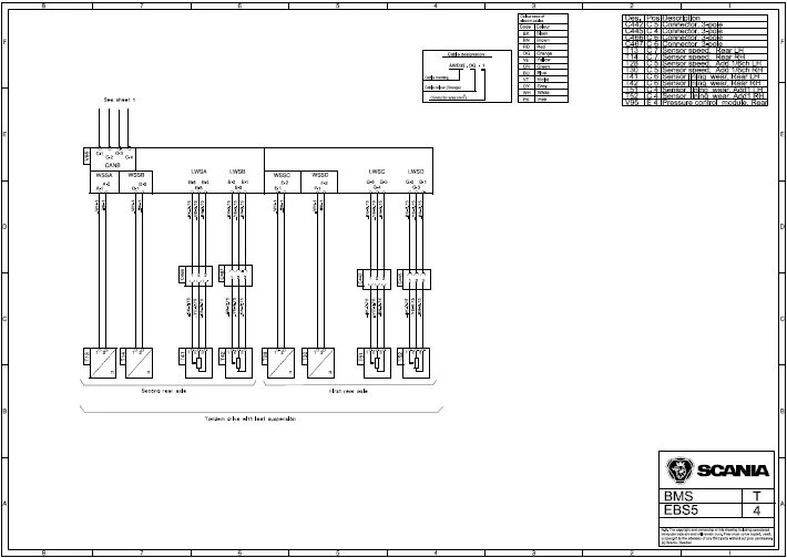 Тормозная система скания 113 пневмосистема. Скания 113 схема электрооборудования. Электросхема скания 5. Электрическая схема стеклоподъемников скания p380. Скания 113 схема электрооборудования.