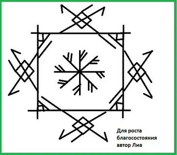 Ростов став