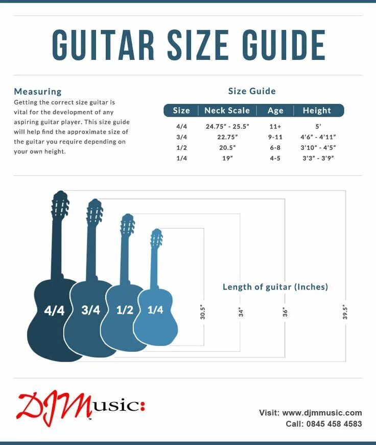 Grand Concert Guitar Shape, great shapes - cvu.by