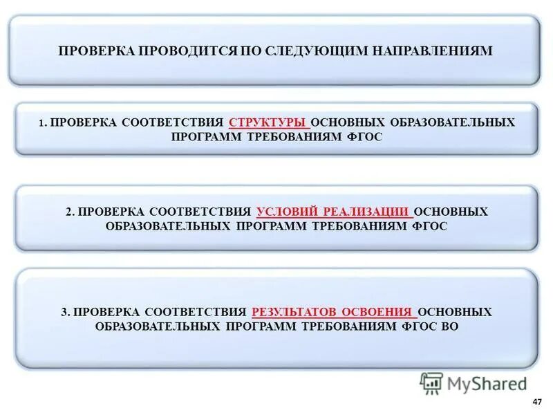 На основании следующих направлений. На основании следующих направлений