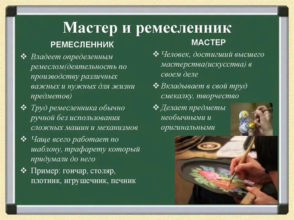 Доклад труд и. творчество. Отличие мастера от Ремесленника. Тема мастер класса. Темы мастер классов. Творчество отличает