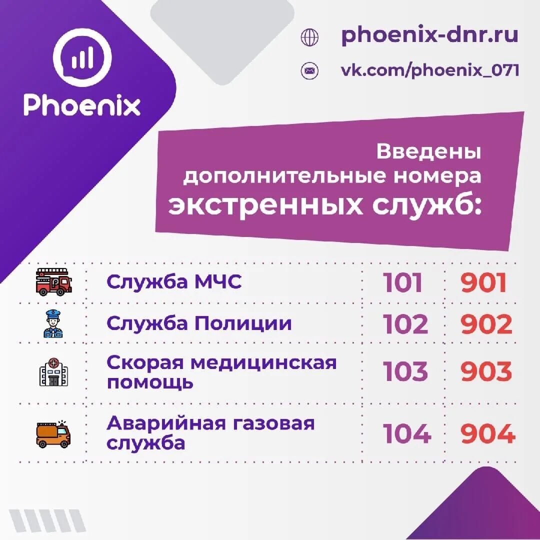 Phoenix dnr ru личный. Номера телефонов экстренных служб ДНР. Номера служб ДНР. Номера экстренных служб ДНР. Мобильный телефон экстренных служб ДНР.