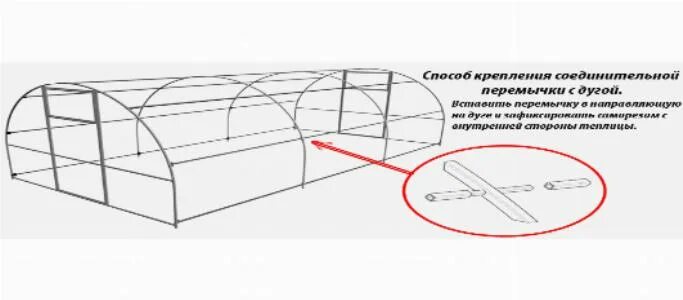Теплица из поликарбоната по сторонам света. Крепление пленки на металлический каркас теплицы. Монтаж поликарбоната на металлический каркас теплицы. Пружина для соединения каркаса теплицы из трубы 32мм теплицы. Схема прикручивании поликарбоната к теплице.