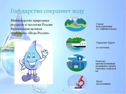 Правила береги воду